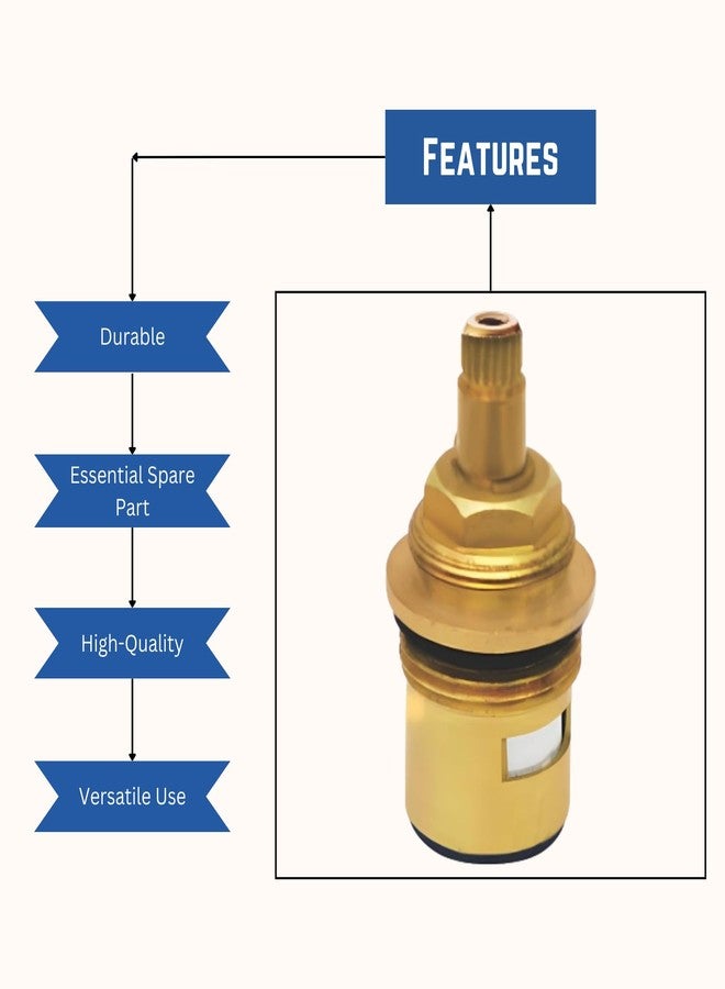 New Ware Tap Spindle Replacement Disc for Jaguar Continental Type Faucets | Super Ceramic Spindle 3/4 Inch | Hot & Cold Water Valve - Image 5